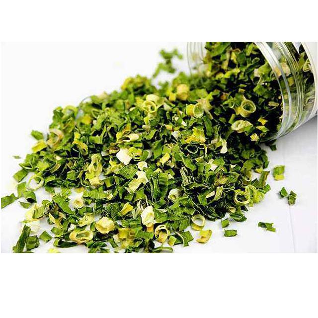 Spring Onion